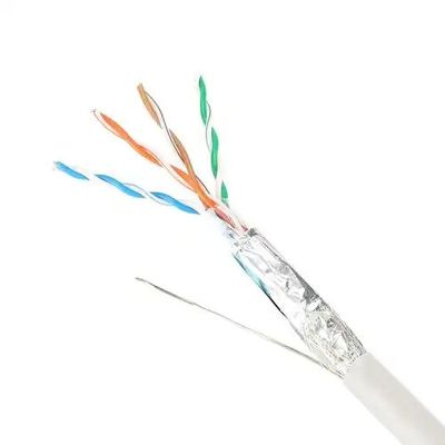 Mua Cáp Ethernet SFTP Cat7A Cáp phải có cho kết nối mạng mượt mà và an toàn sản xuất trực tuyến