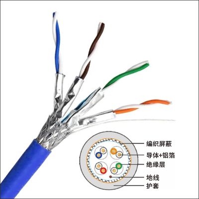 Buy Bulk Sale CAT6A SFTP CPR Dca-s2,d2,a1 LSZH Network Cable for Commercial Projects online manufacture